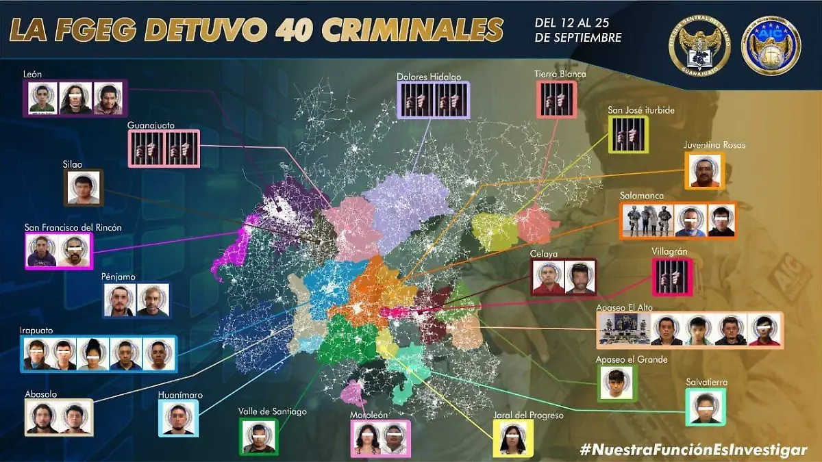 FGE-detiene