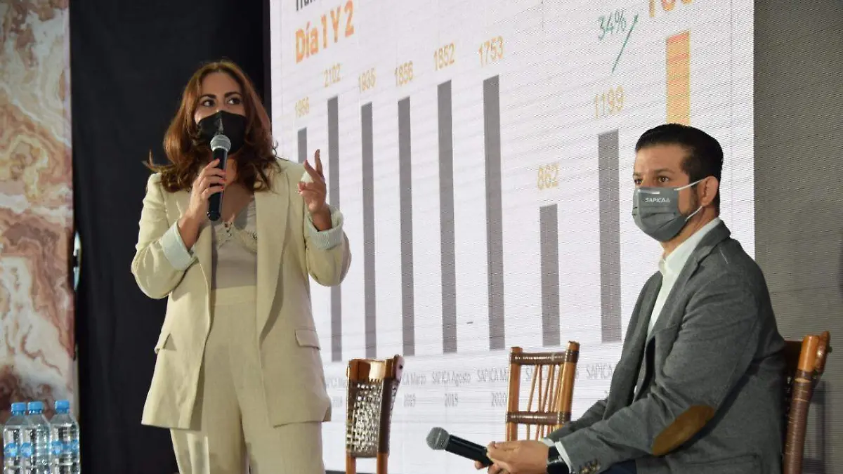 Incrementan-compradores  (2)