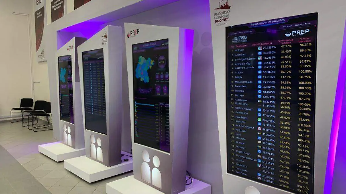 Mantiene-PAN-ventaja (2)