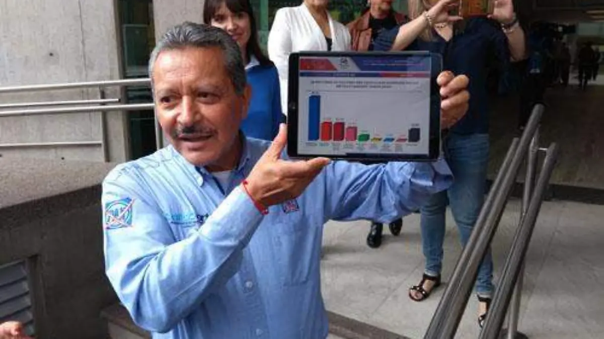 ORTIZ ENCUESTAS (1) OK