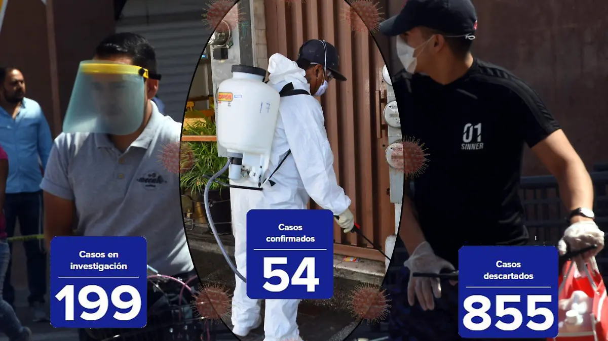 Coronavirus Actualización