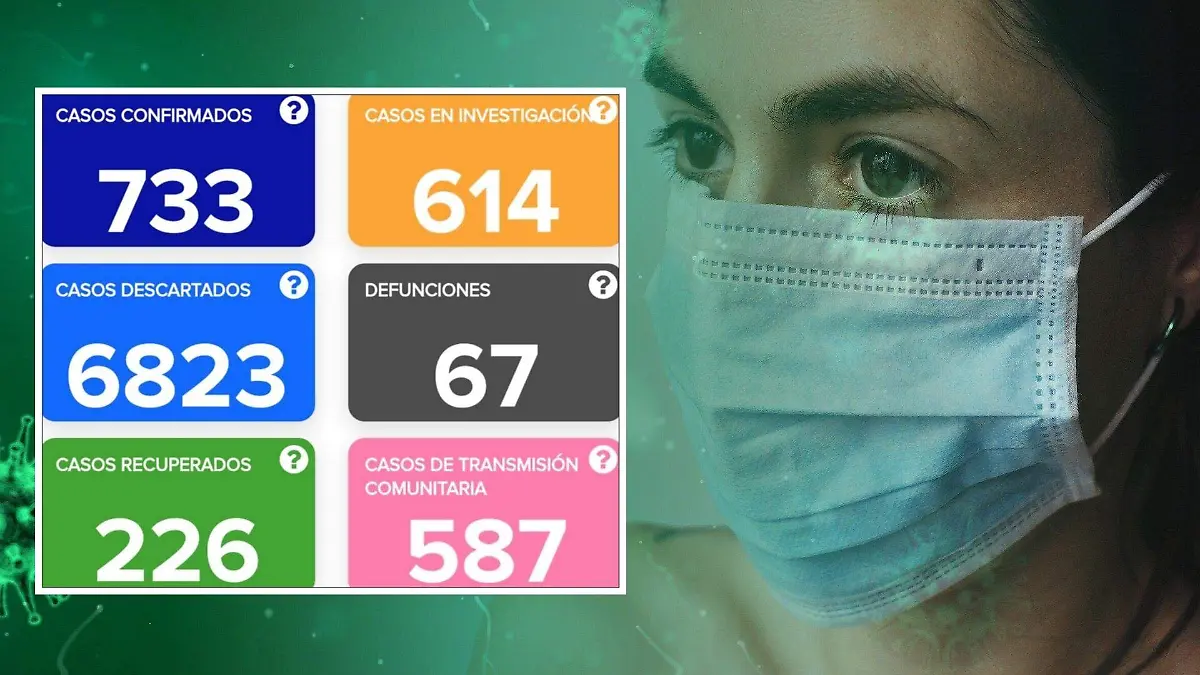 coronavirus-4914028_1920