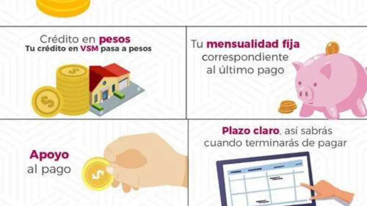 Infografía Beneficios Responsabiliad Compartida