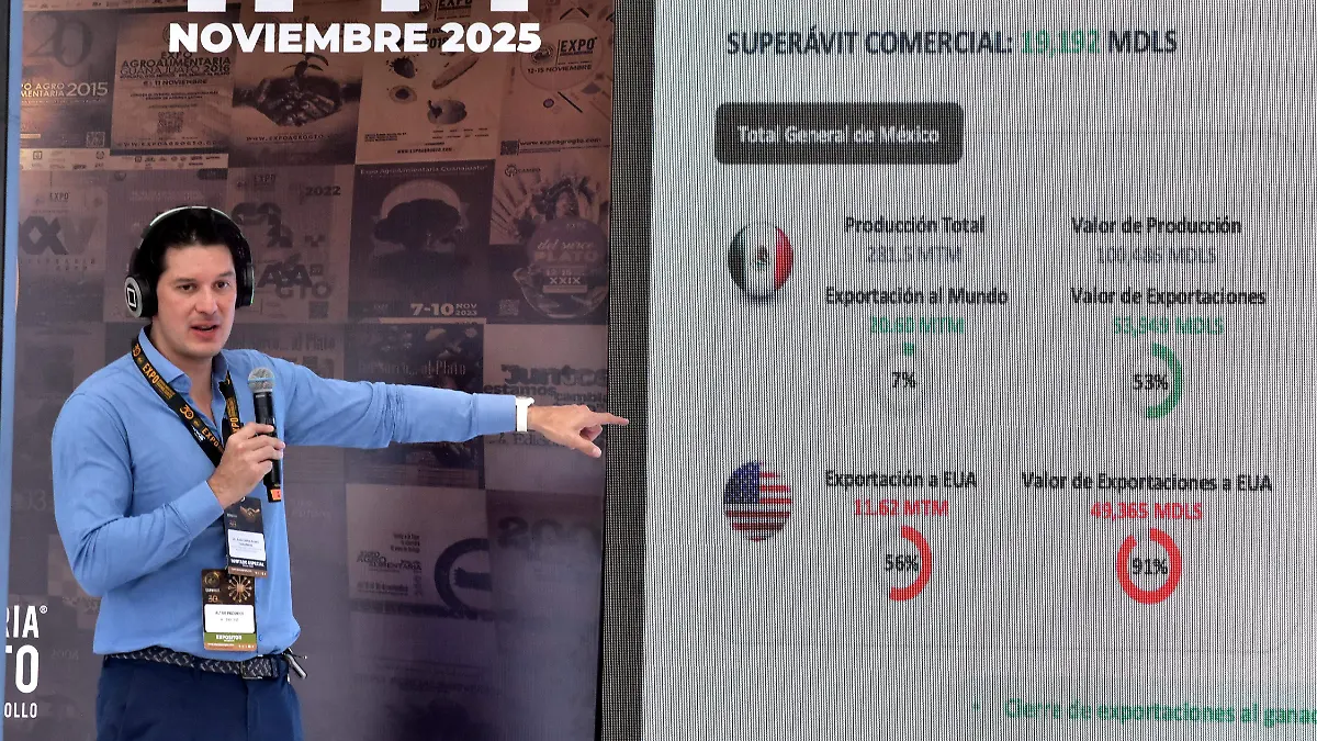 FERNANO CRUZ MORALES, socio consultorde GCNA.  Perspectiva del campo en Mexico  (2)