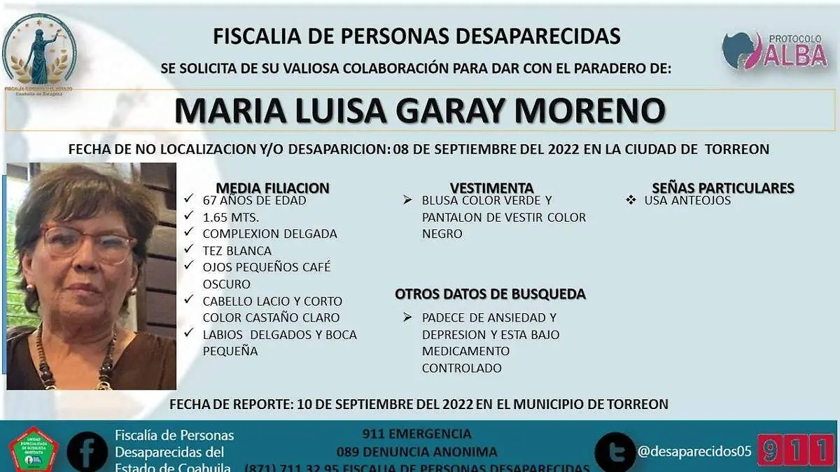 María Luisa Garay