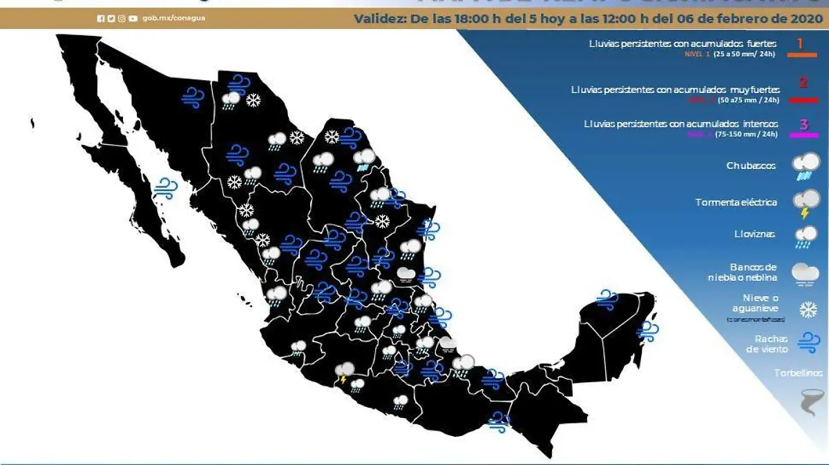 potencial_tormentas