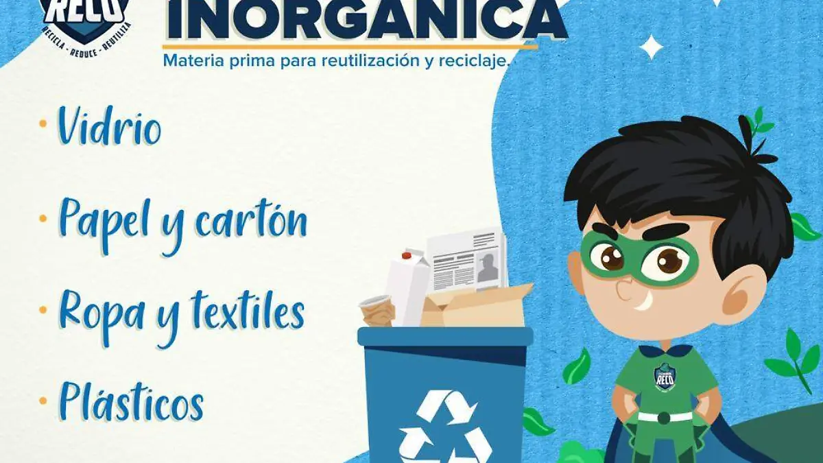 Dirección de Medio Ambiente