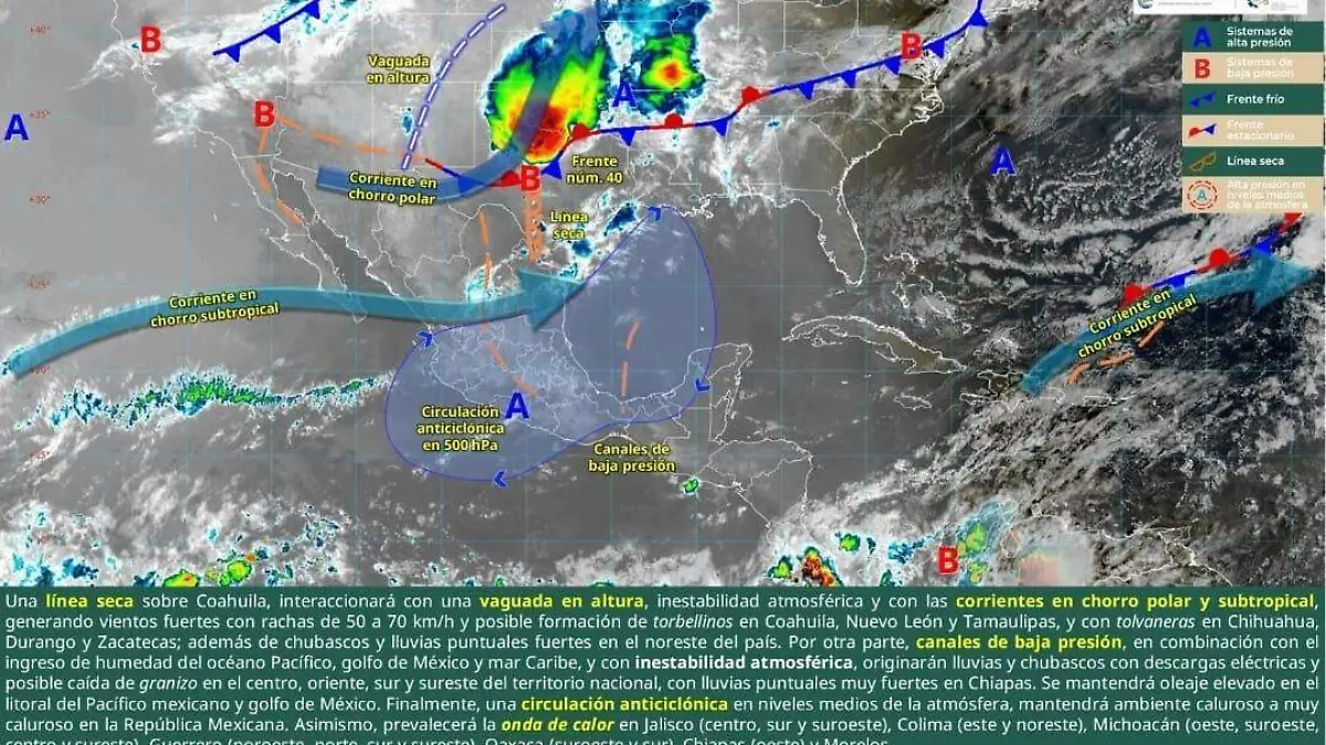 Clima Coahuila