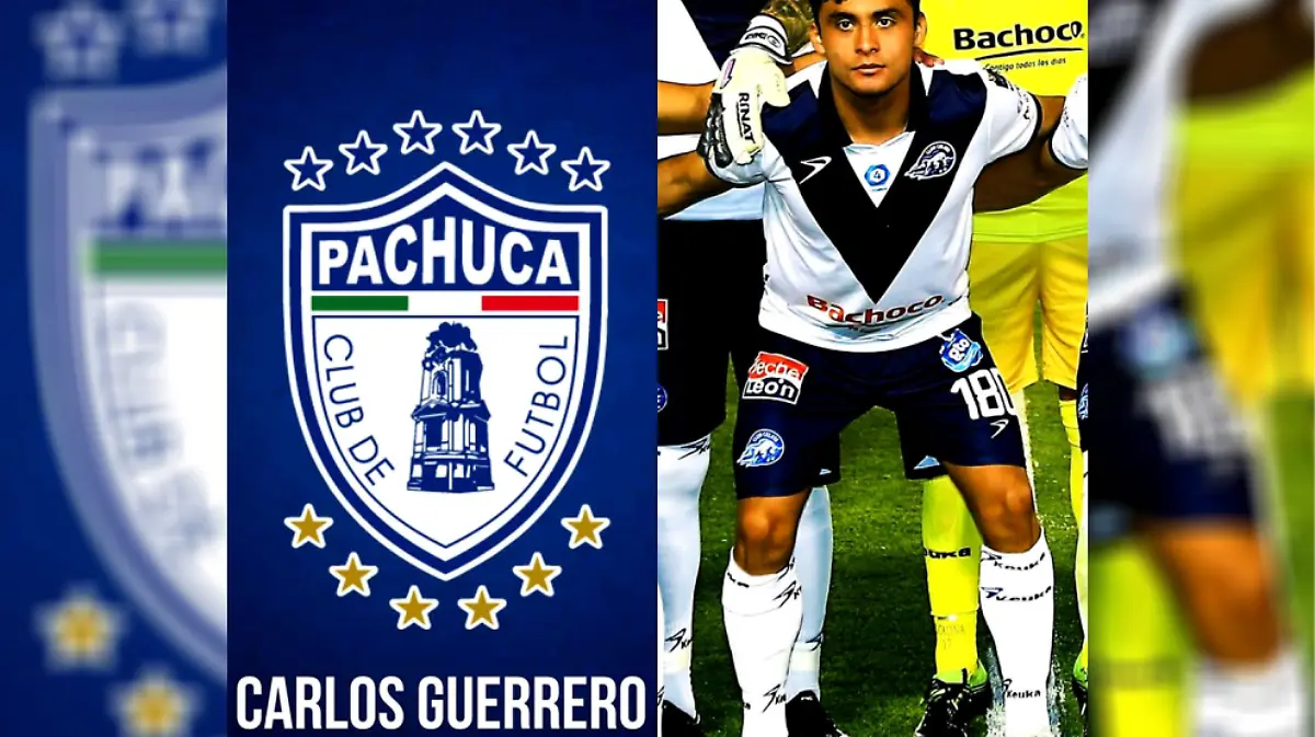 Carlos Guerrero
