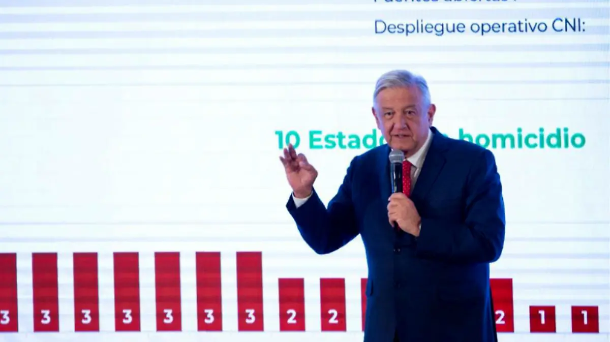 Andrés Manuel López Obrador