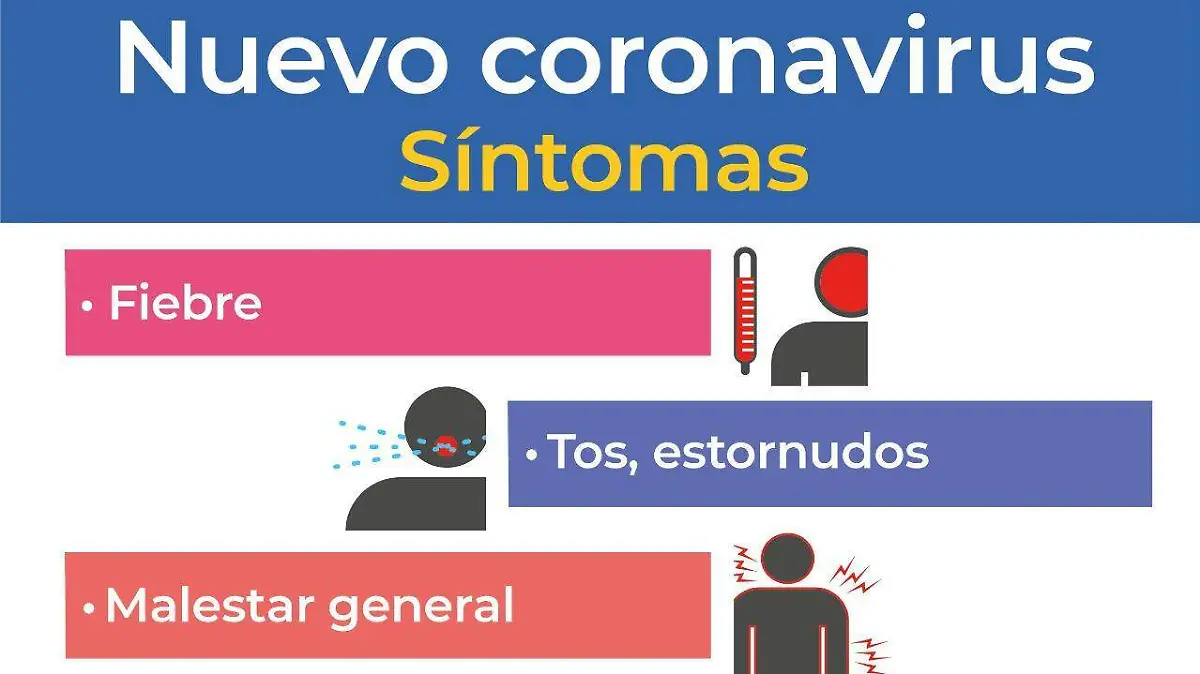 Coronavirus1