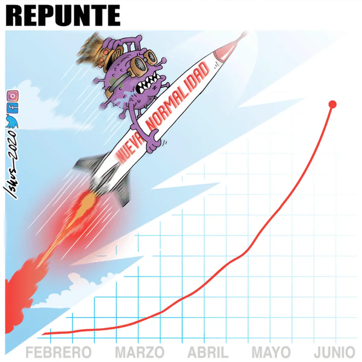 carton Ishus _ Repunte