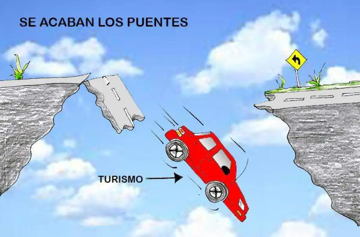 amlo_turismo