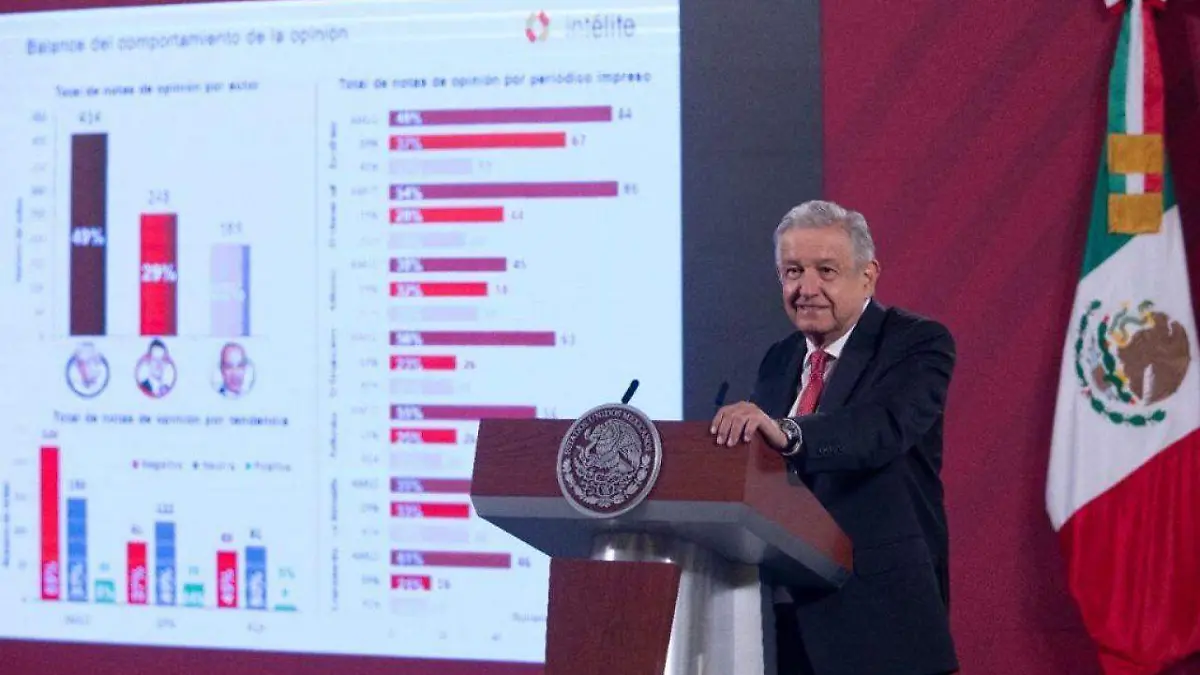 amlo-atacado-por-medios-CUARTOSCURO