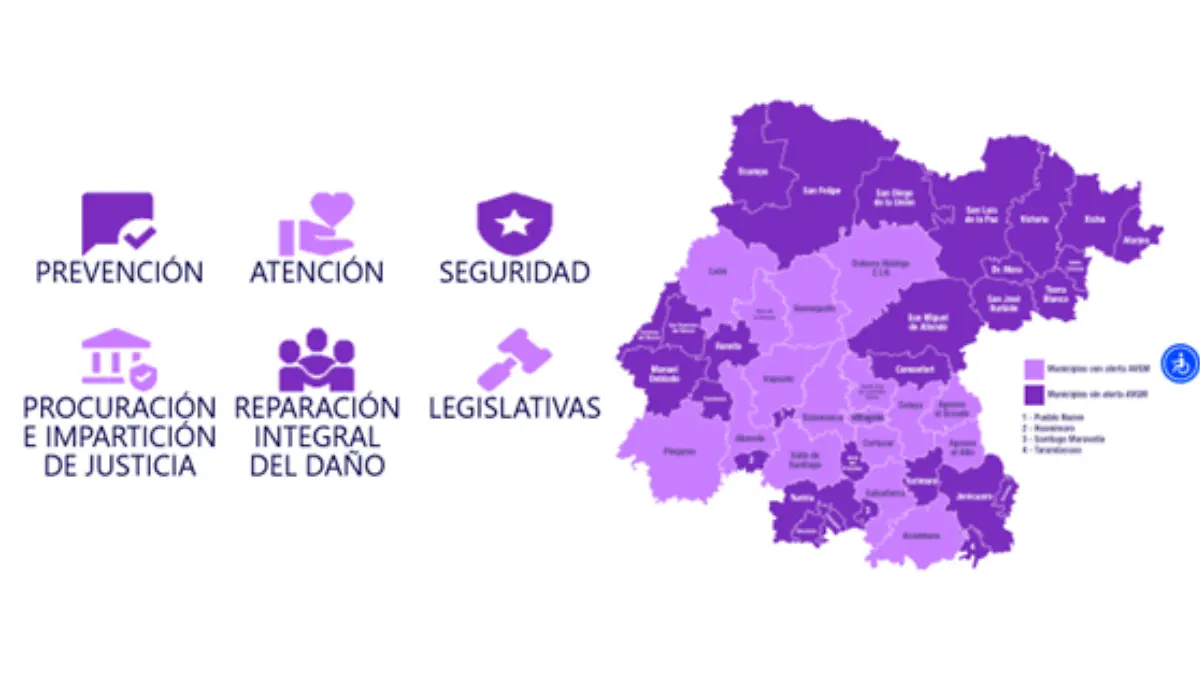 17 de los 46 municipios del estado de Guanajuato entregarán resultados de las 40 acciones recomendadas contra la AVGM