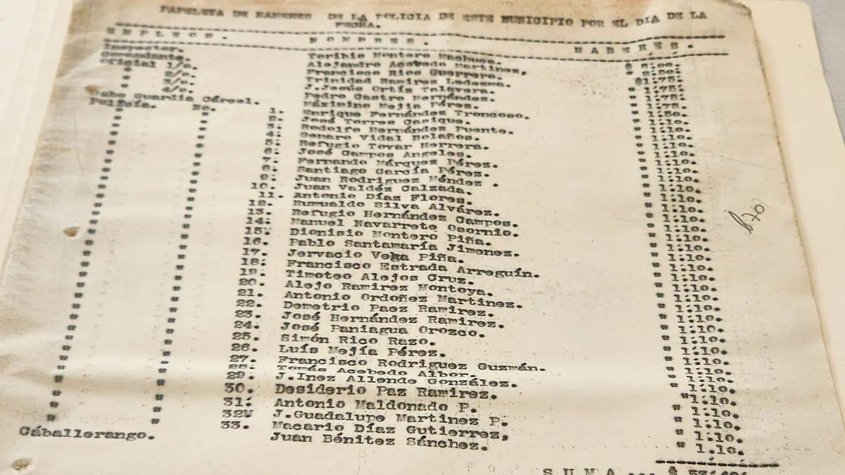 Exposición temporal en Acámbaro muestra registros históricos de presos (2)