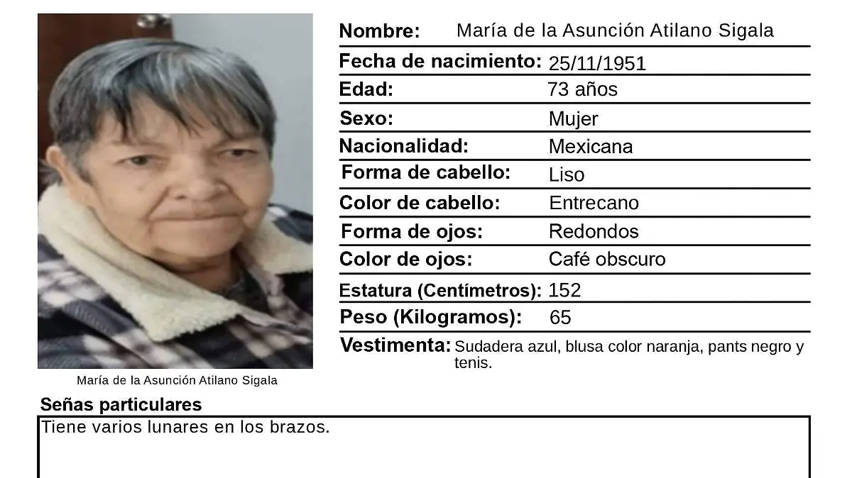 María de las Asunción 