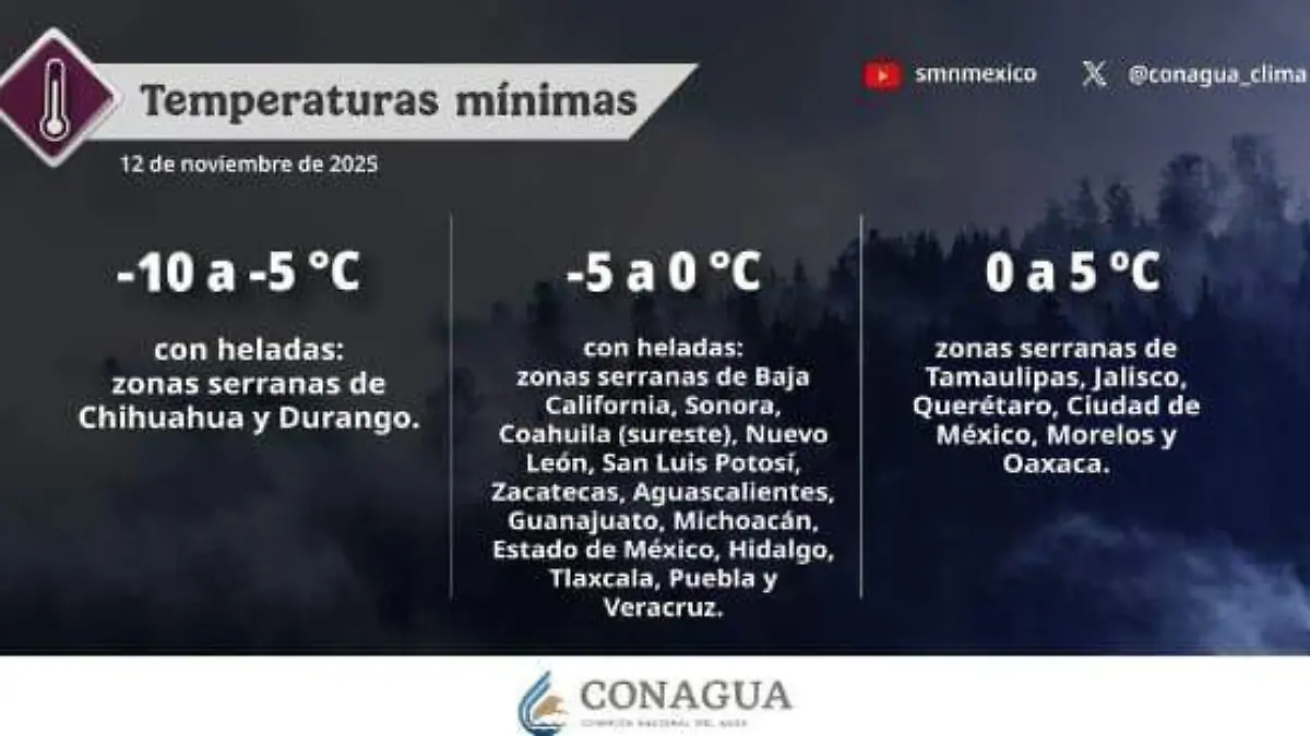 La CONAGUA pronostica heladas en diferentes puntos del país, entre ellos Guanajuato