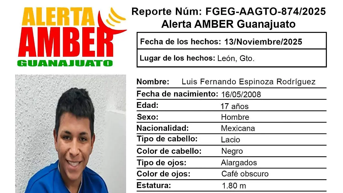 Luis Fernando Espinoza Rodríguez