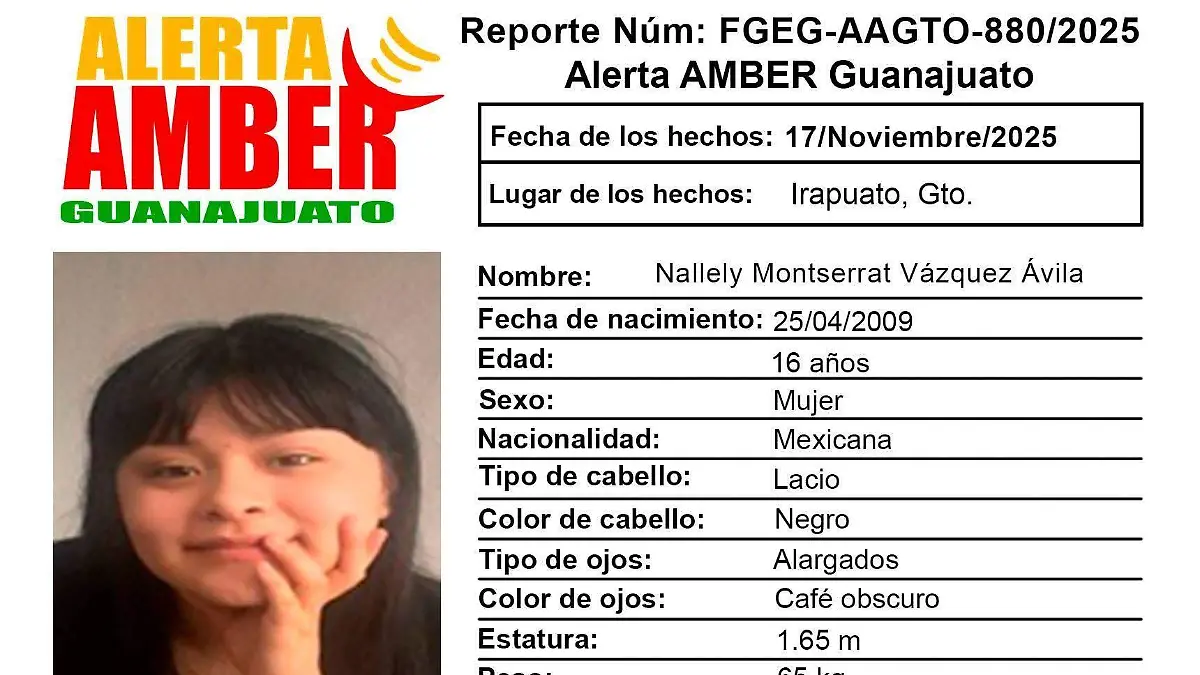 Nallely Montserrat Vázquez Ávila