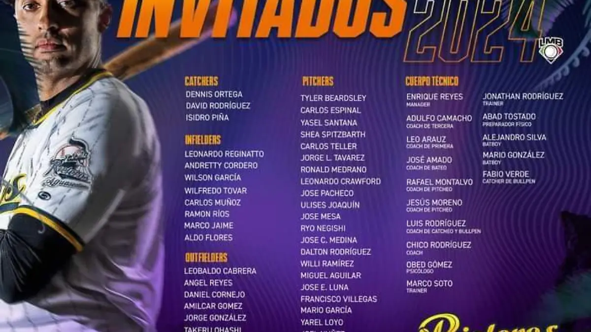 Rieleros de Aguascalientes 