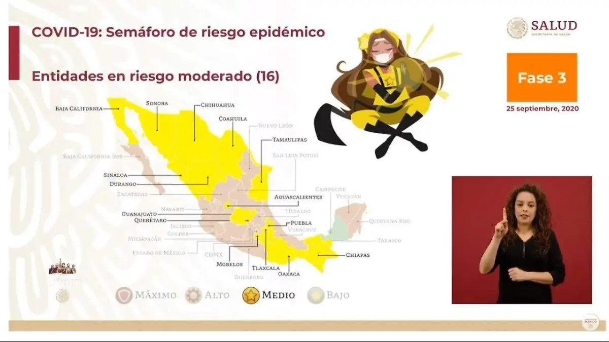 Semáforo de riesgo epidémico