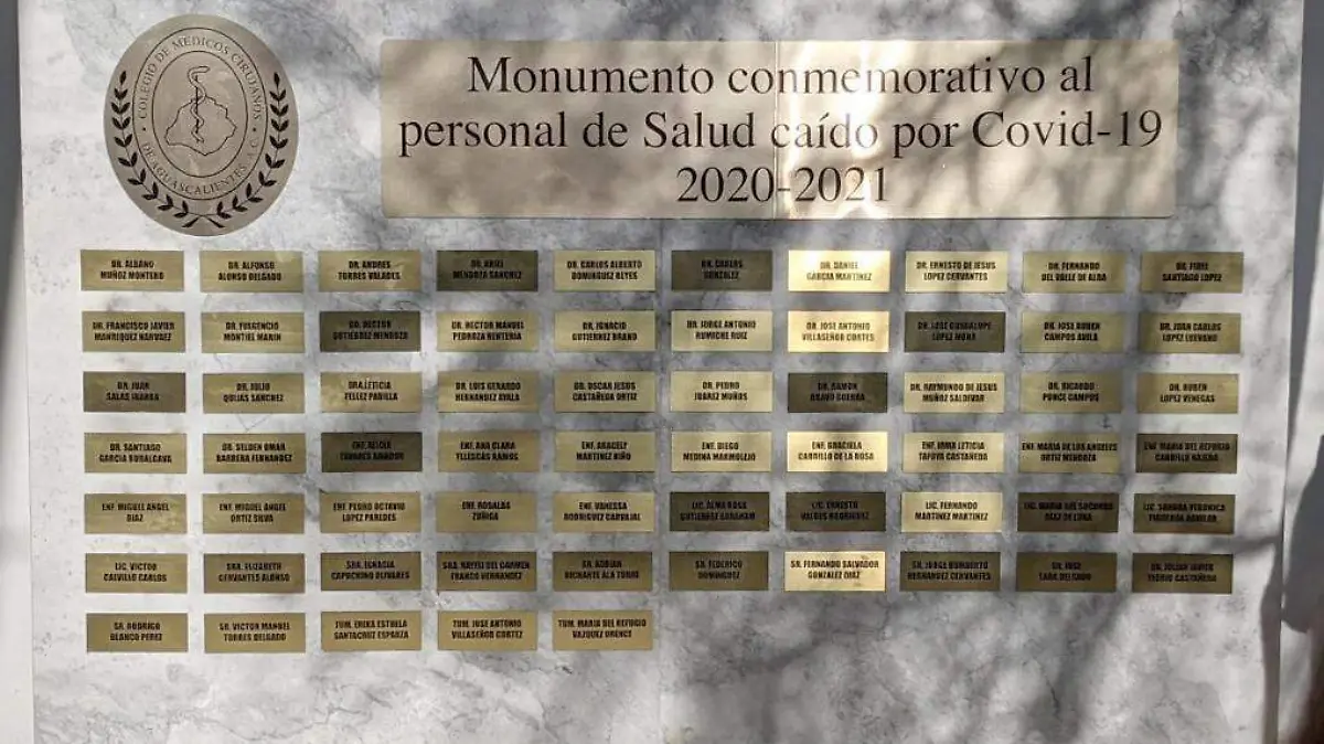 Monumento-PersonalDeSalud-Pandemia-Covid19