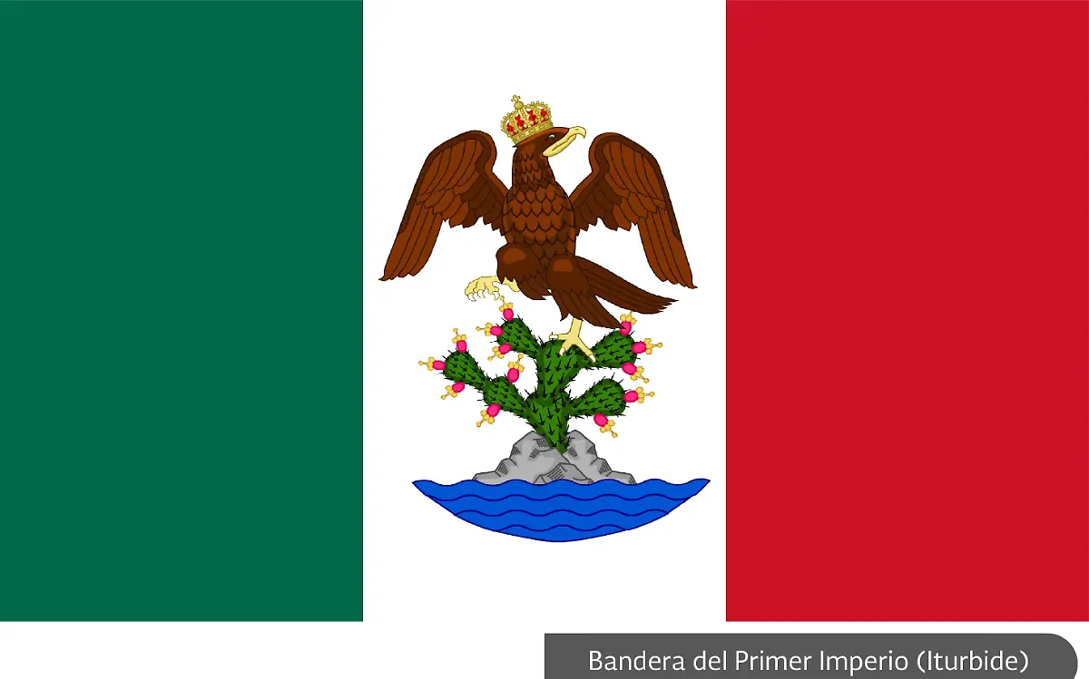 Bandera de Iturbide