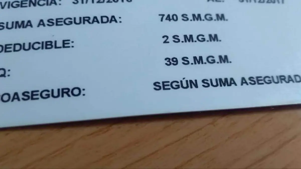 Gastos Médicos