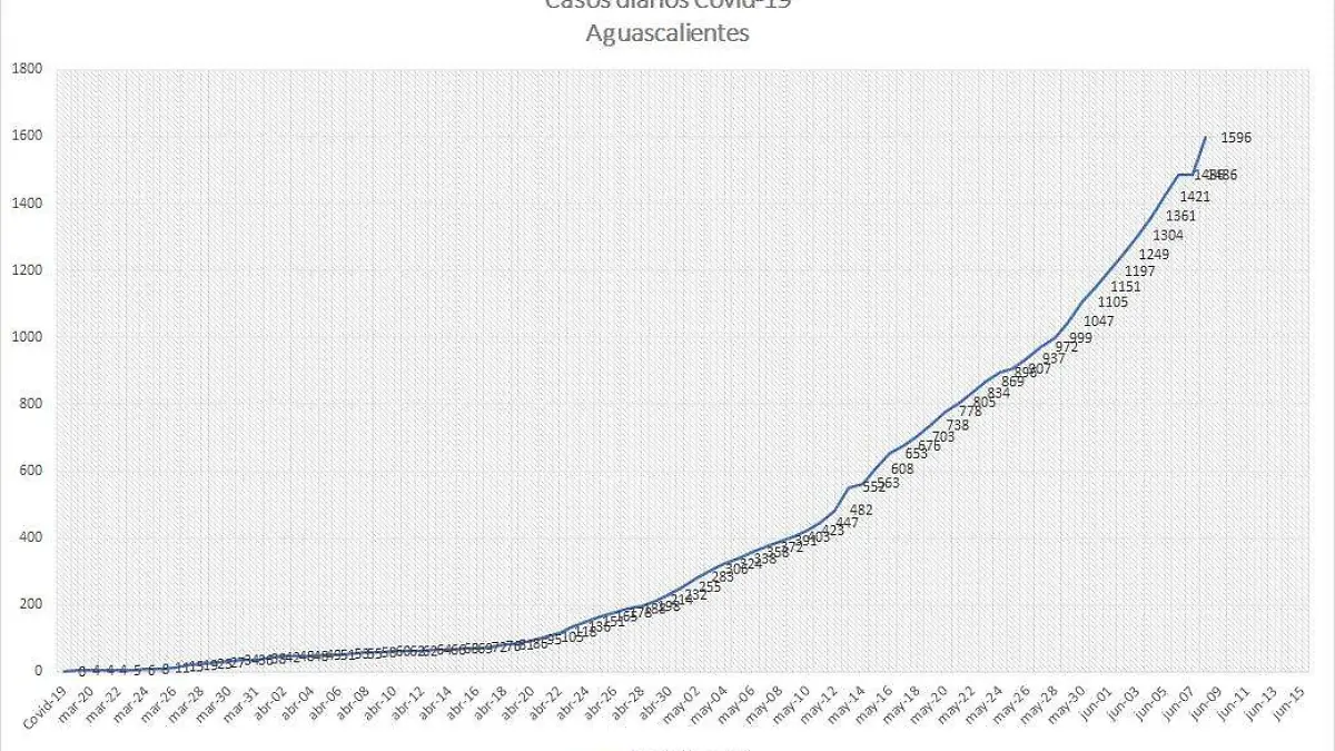 WhatsApp Image 2020-06-08 at 12.33.28