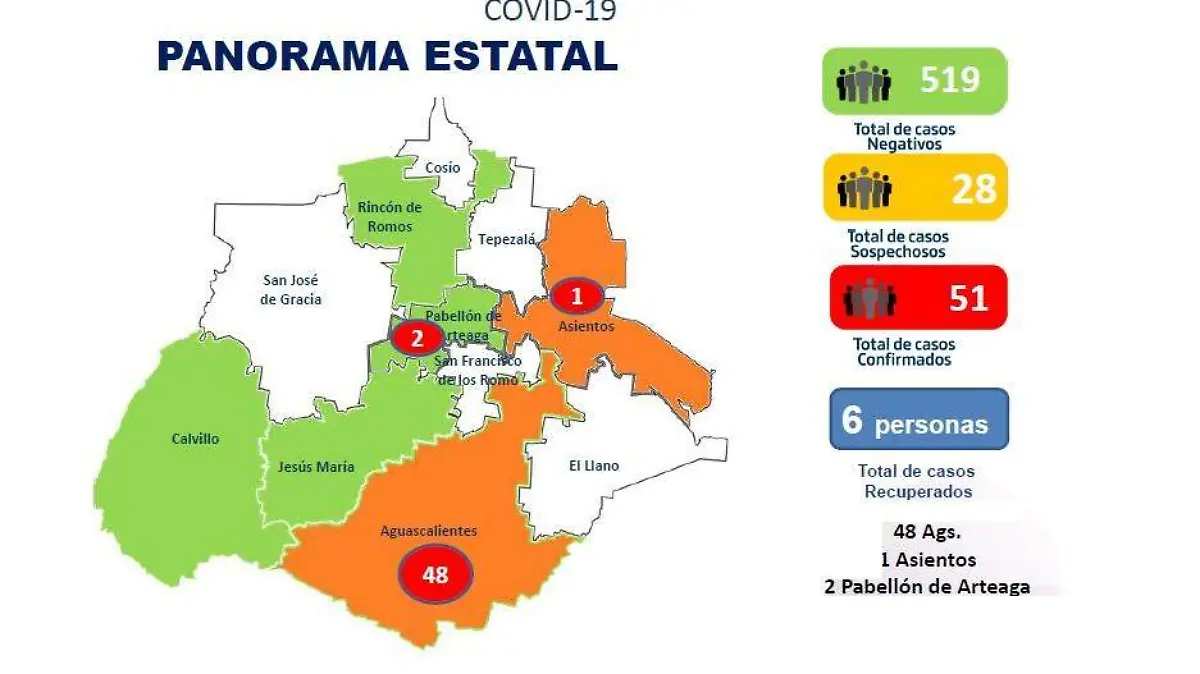 WhatsApp Image 2020-04-05 at 16.19.52 (1)