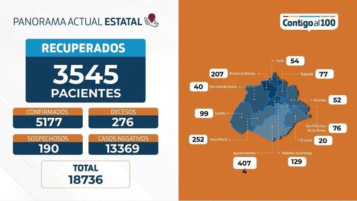 WhatsApp Image 2020-07-31 at 14.03.58