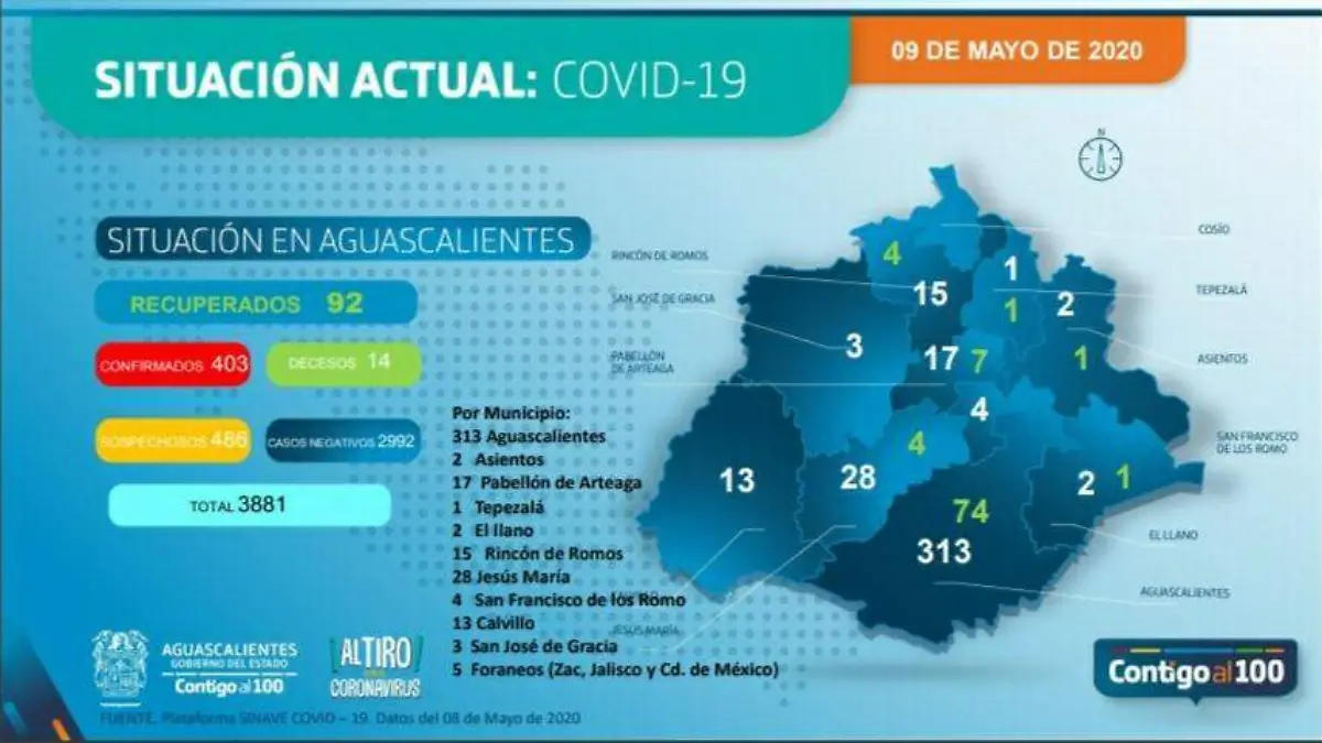 WhatsApp Image 2020-05-09 at 15.58.44 (1)