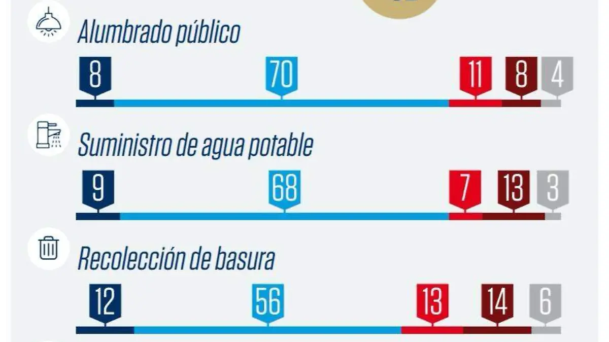 Rankin Massive Caller