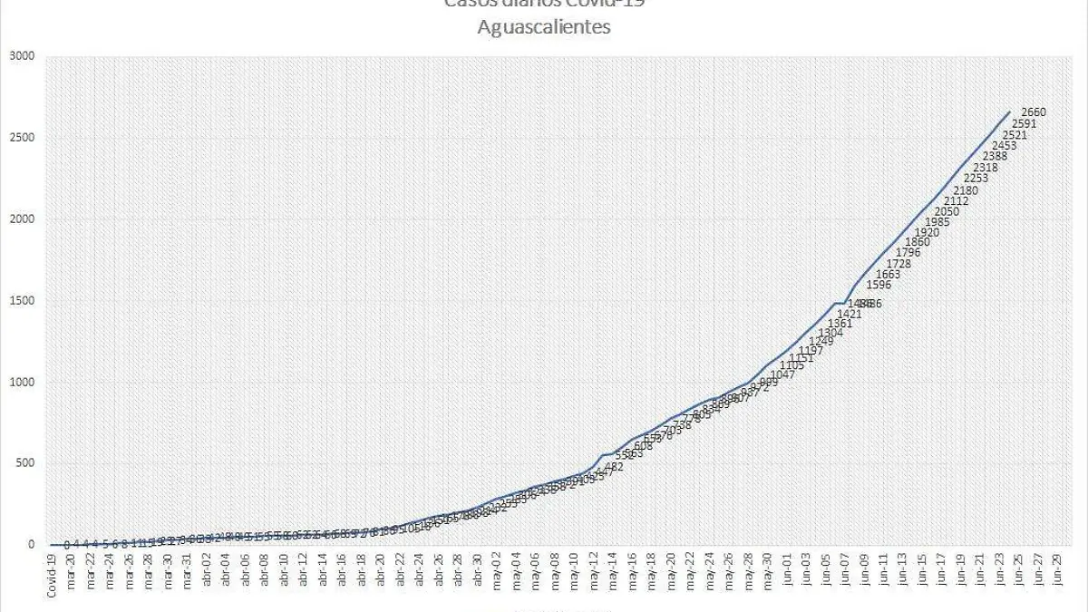 WhatsApp Image 2020-06-24 at 12.18.50