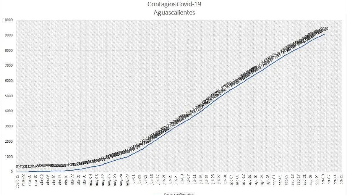 WhatsApp Image 2020-10-04 at 15.01.53