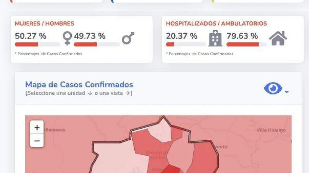 Semáforo epidemiológico rojo Covid-19 Ags