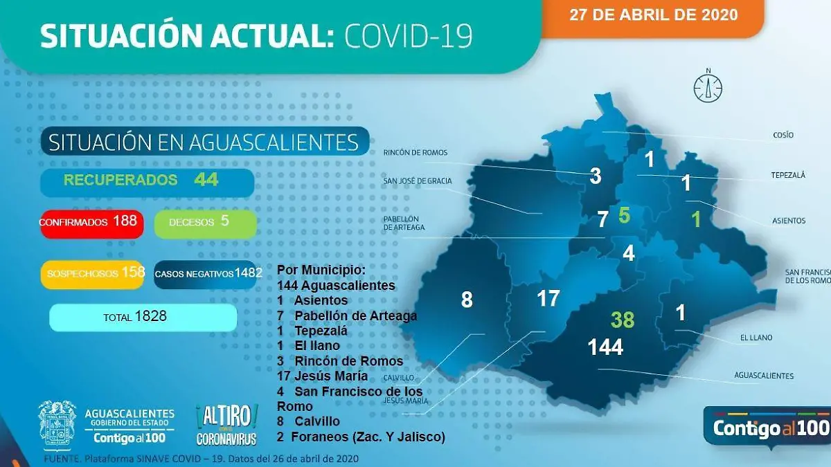 WhatsApp Image 2020-04-27 at 12.01.10