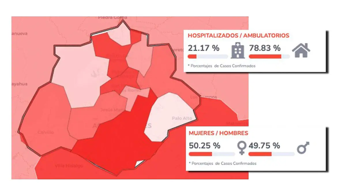 Reporte Covid19 enero 16