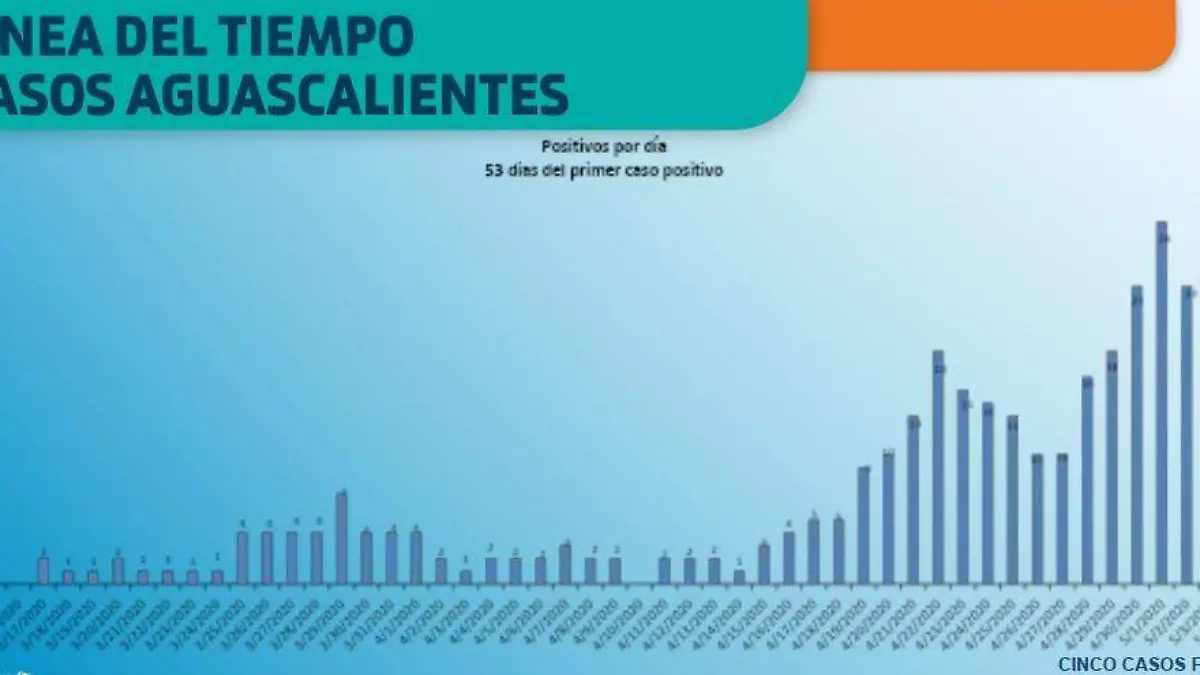 WhatsApp Image 2020-05-07 at 13.08.45