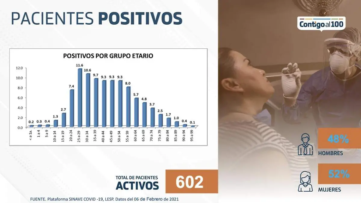 WhatsApp Image 2021-02-08 at 15.07.35