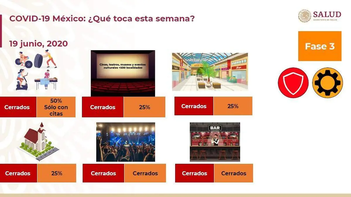 Captura 2 conferencia Covid-19 Ssa