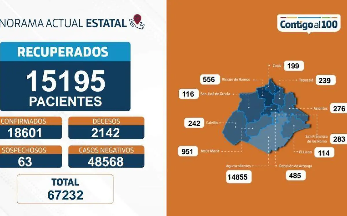 WhatsApp Image 2021-02-19 at 14.35.52