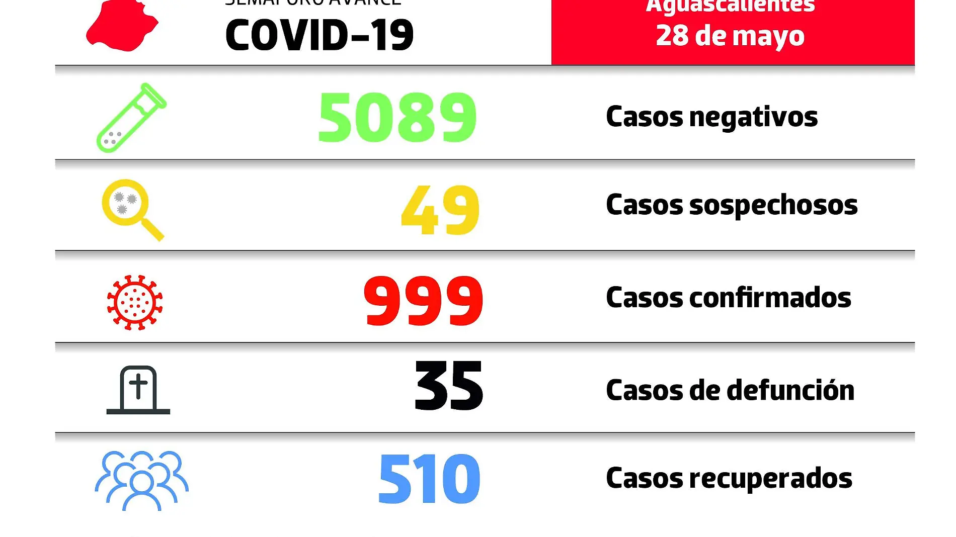 semaforo_covid19_Ags-01