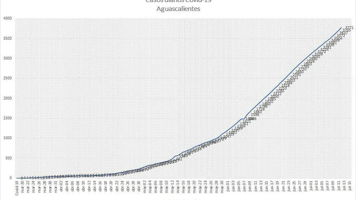 WhatsApp Image 2020-07-12 at 12.37.11 (1)