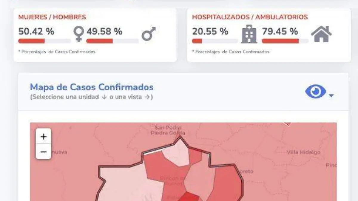 Semáforo epidemiológico rojo Covid-19 Ags
