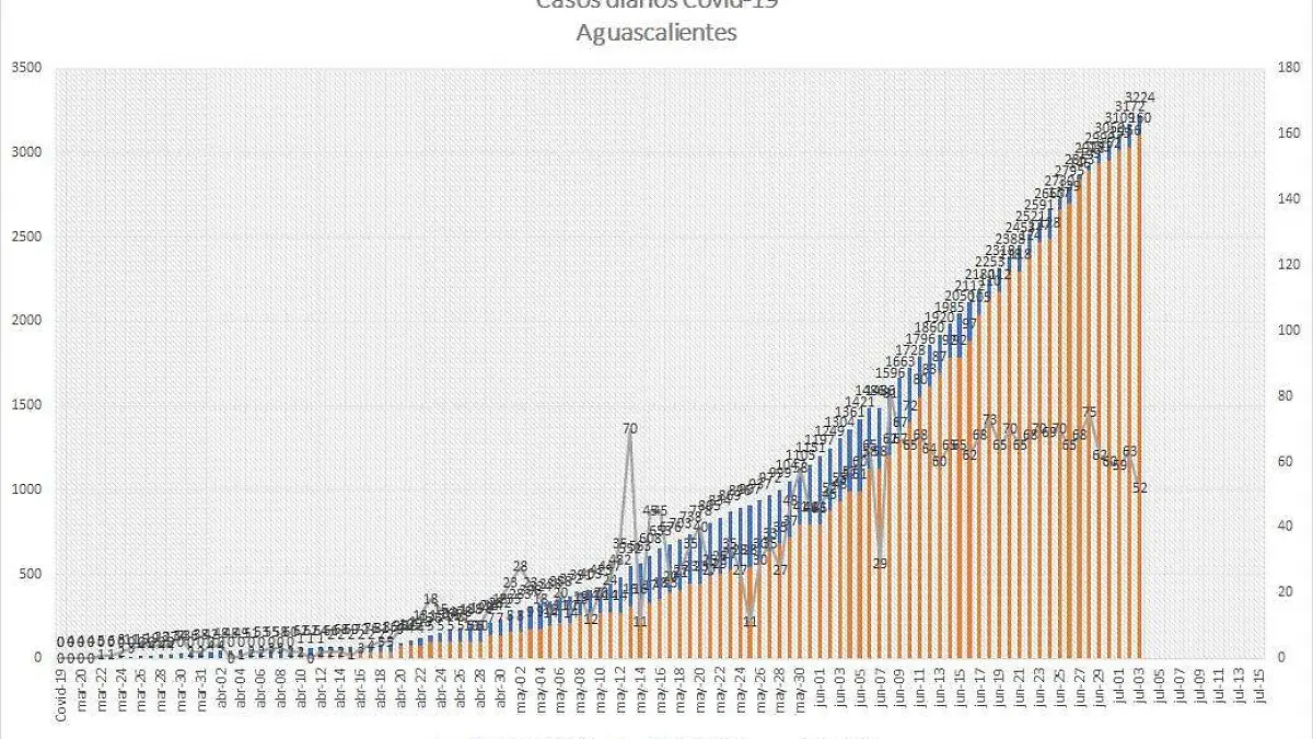 WhatsApp Image 2020-07-03 at 13.33.34