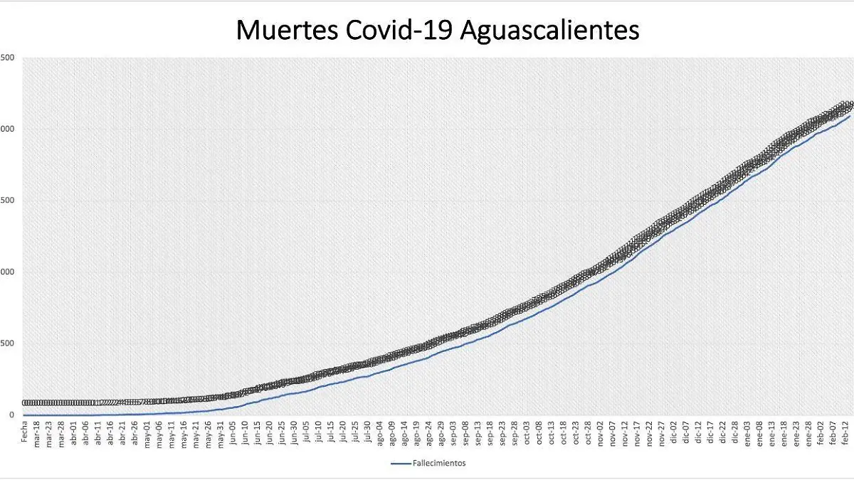 WhatsApp Image 2021-02-14 at 14.39.08