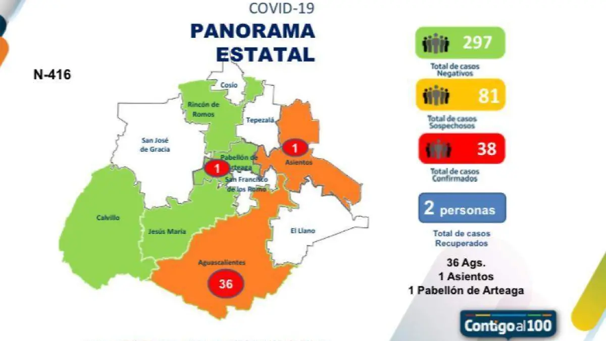 WhatsApp Image 2020-03-31 at 11.25.48