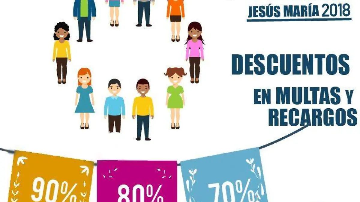 JESÚS MARIA PREDIAL